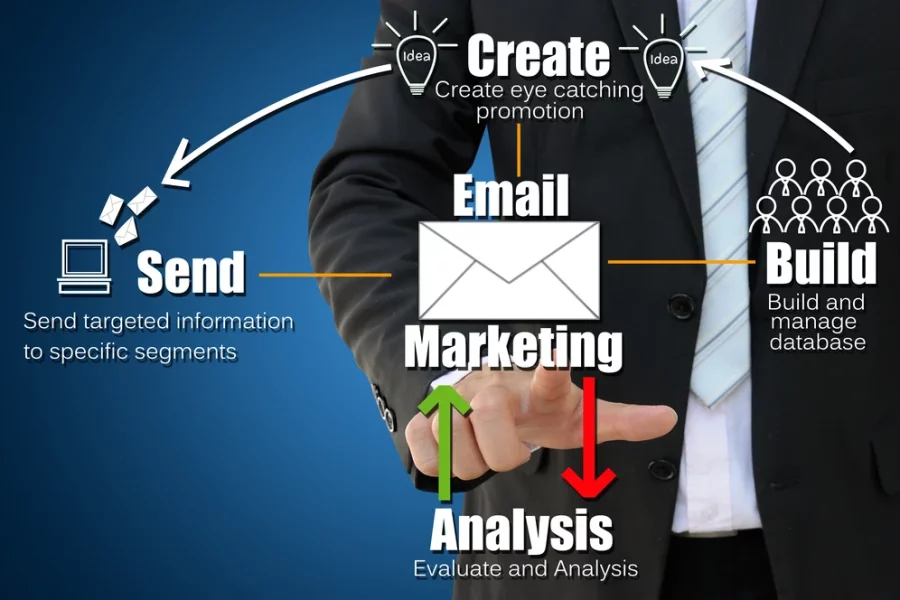 email segmentation strategies