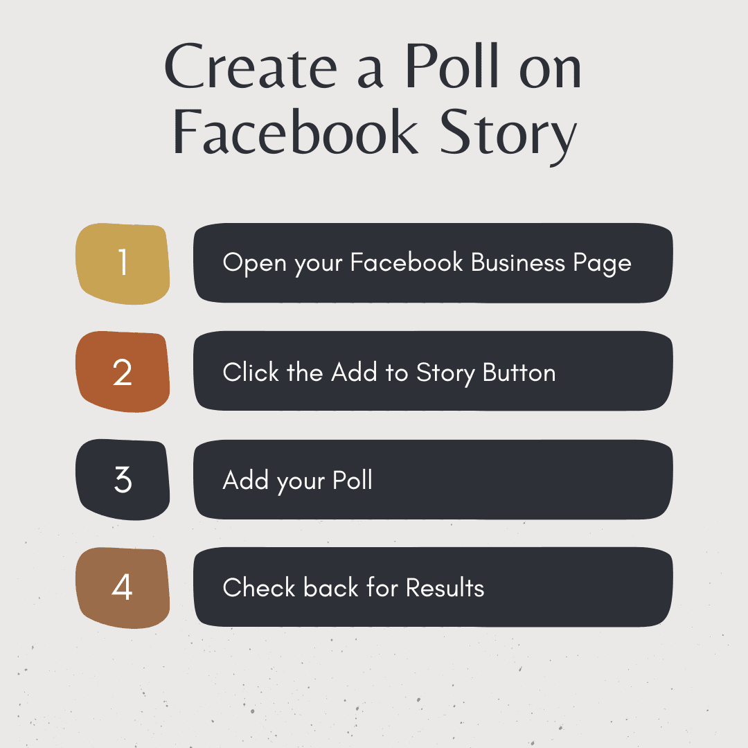 list of creating Facebook poll on story