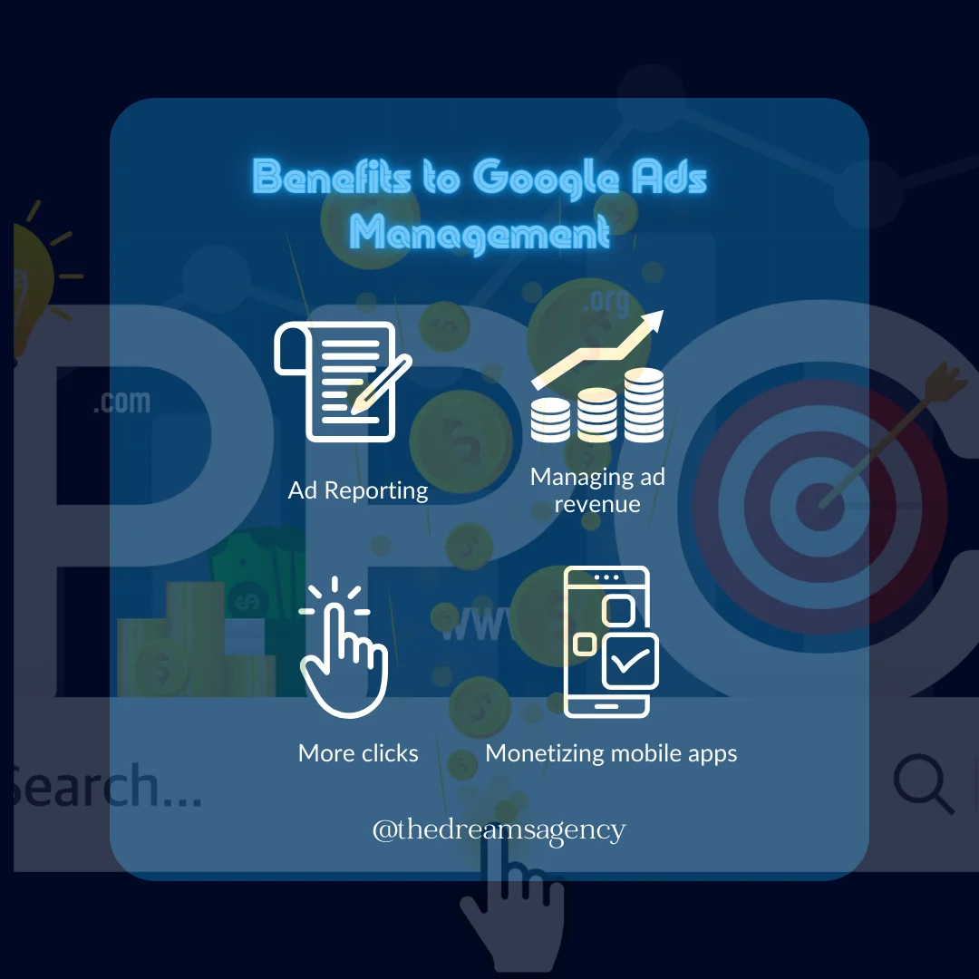 An infographic on the benefits of Google Ads Management
