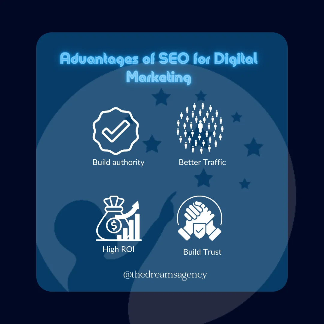 An infographic on advantages of seo in digital marketing
