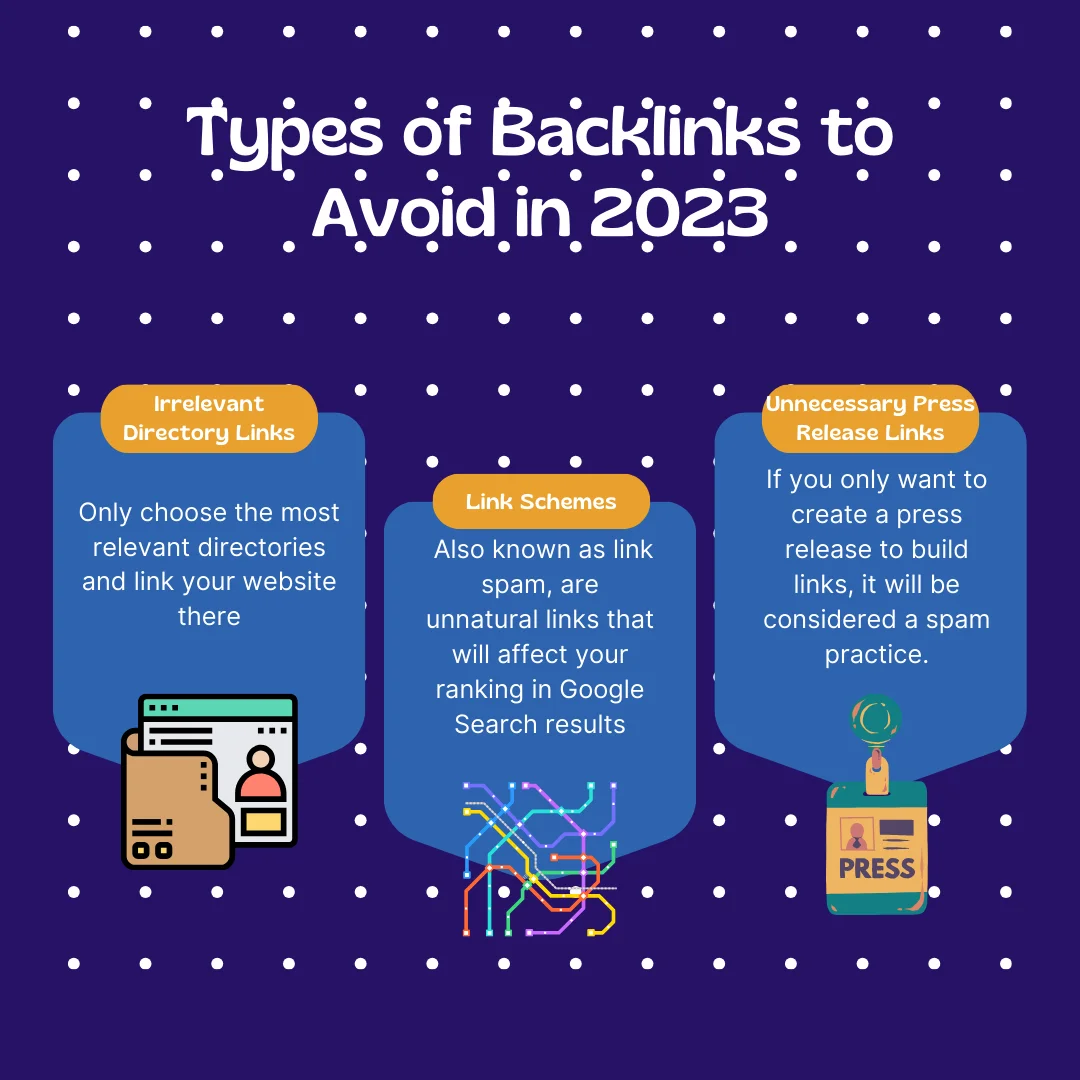 Infographic on types of backlinks to avoid