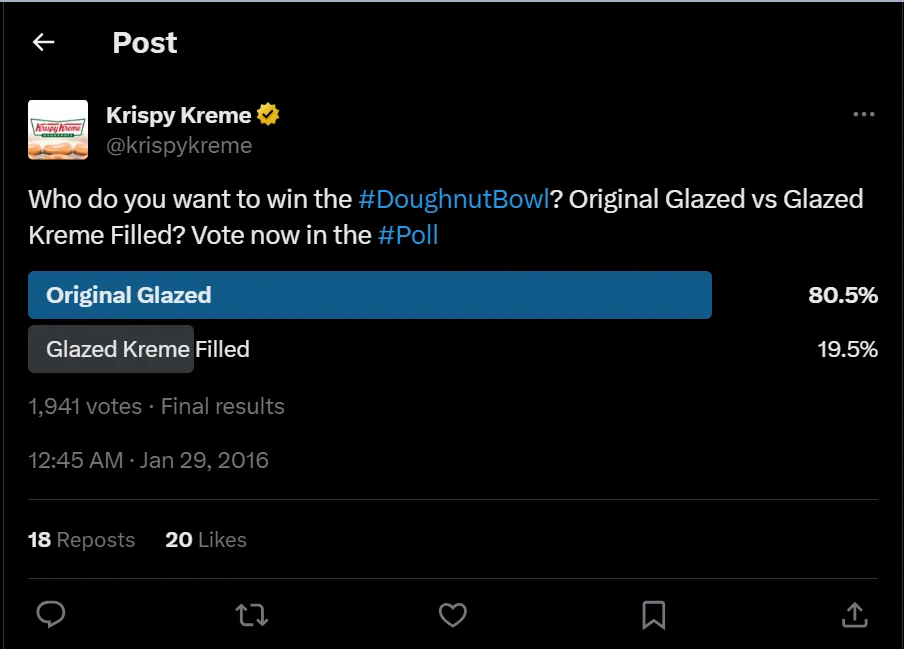 A Twitter Poll by Krispy Kreme