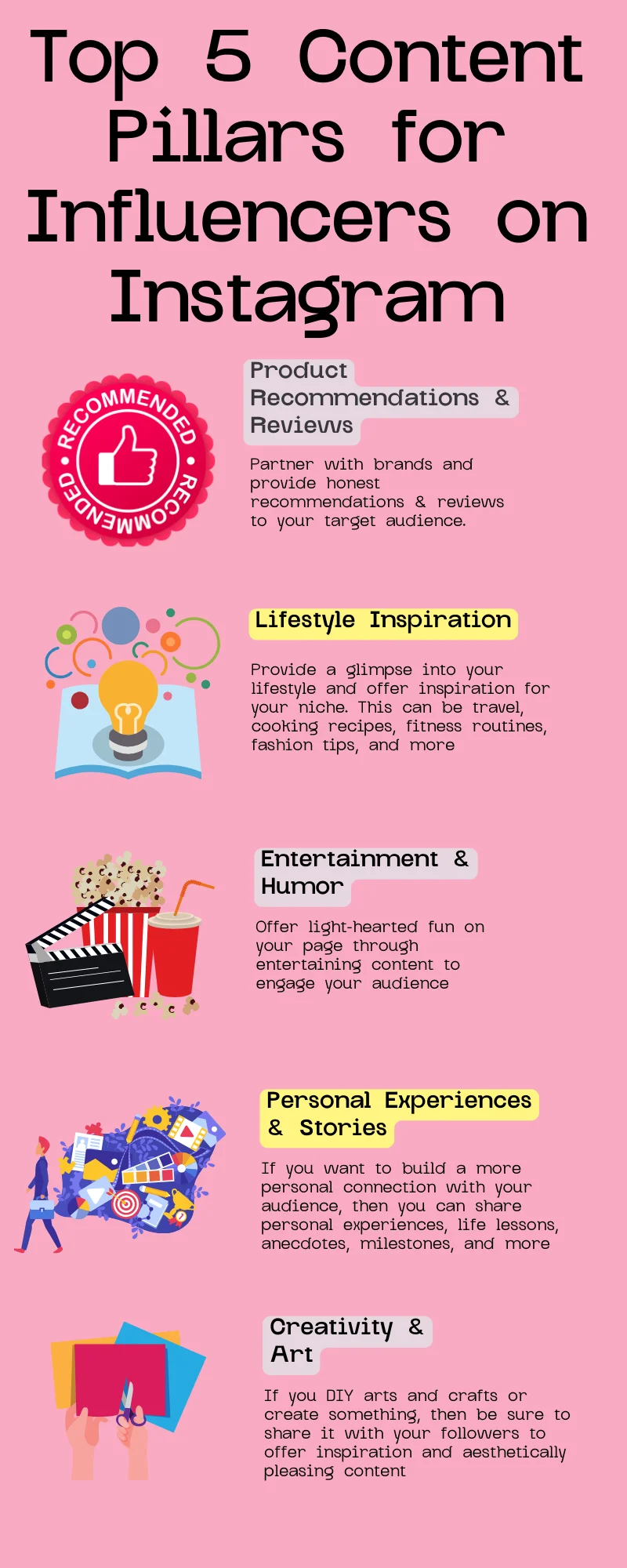 An infographic on content pillars for influencers on Instagram