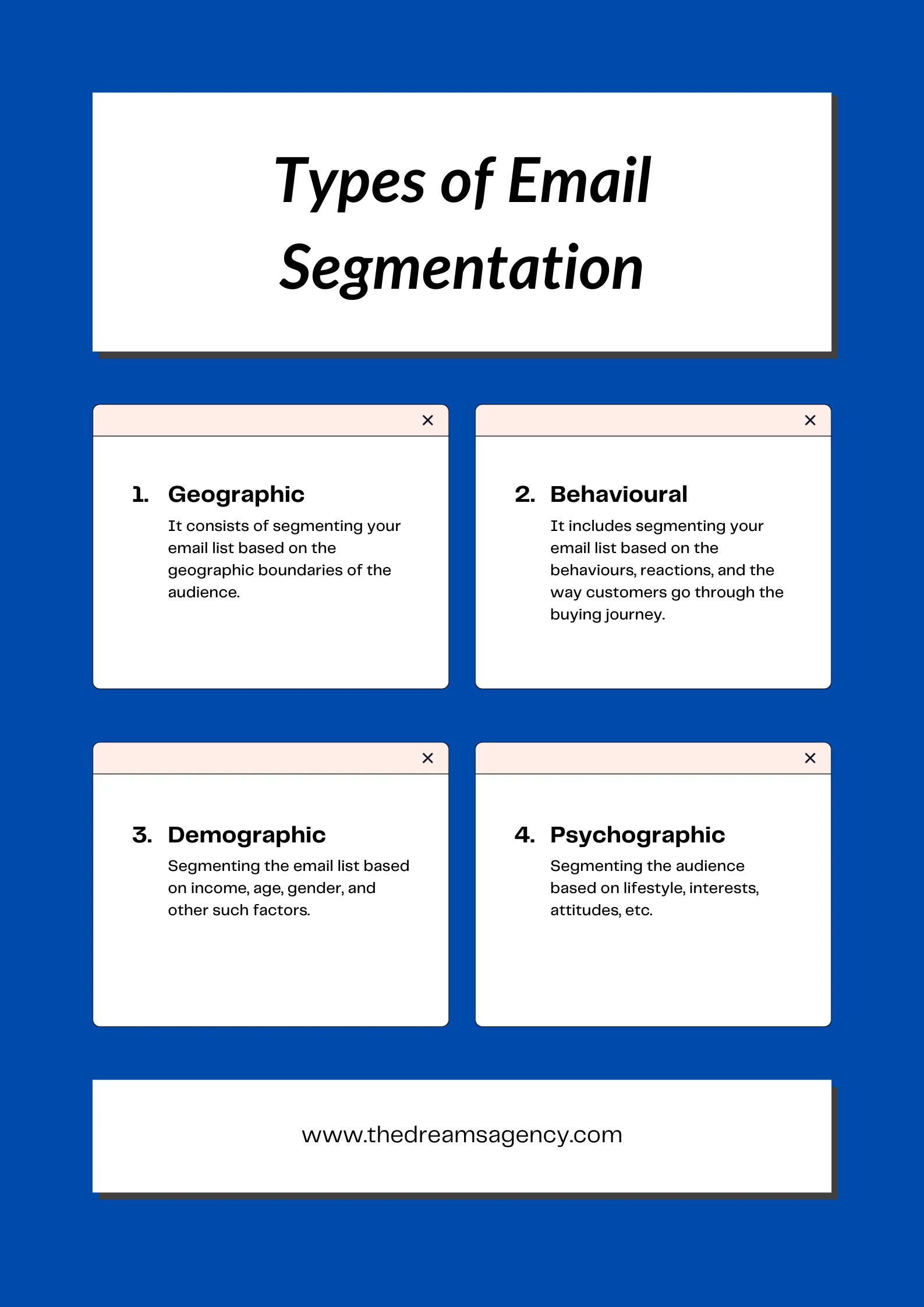 A chart on the types of email marketing segmentation