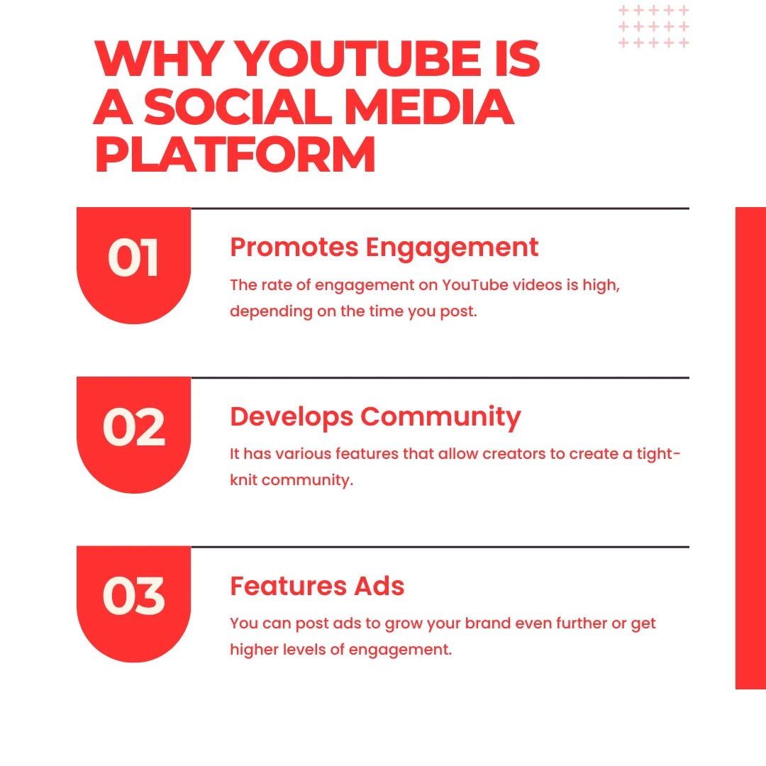 An infographic on is youtube social media 