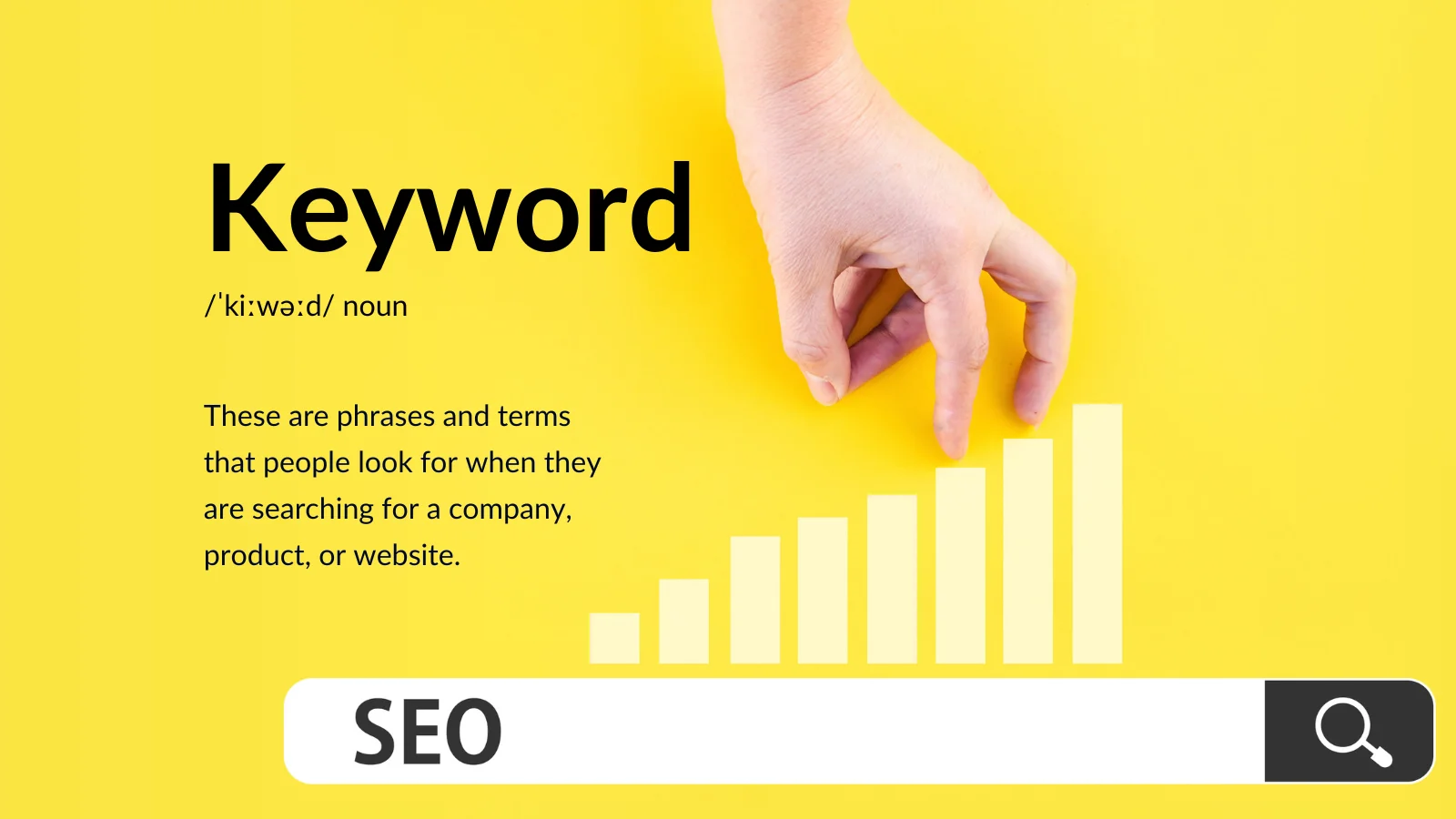 A poster explaining the definition of keyword