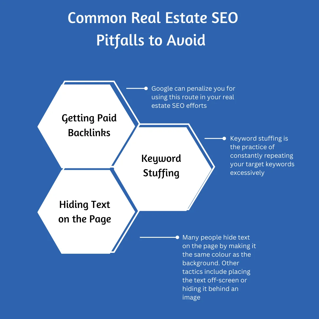 A chart explaining common real estate seo mistakes