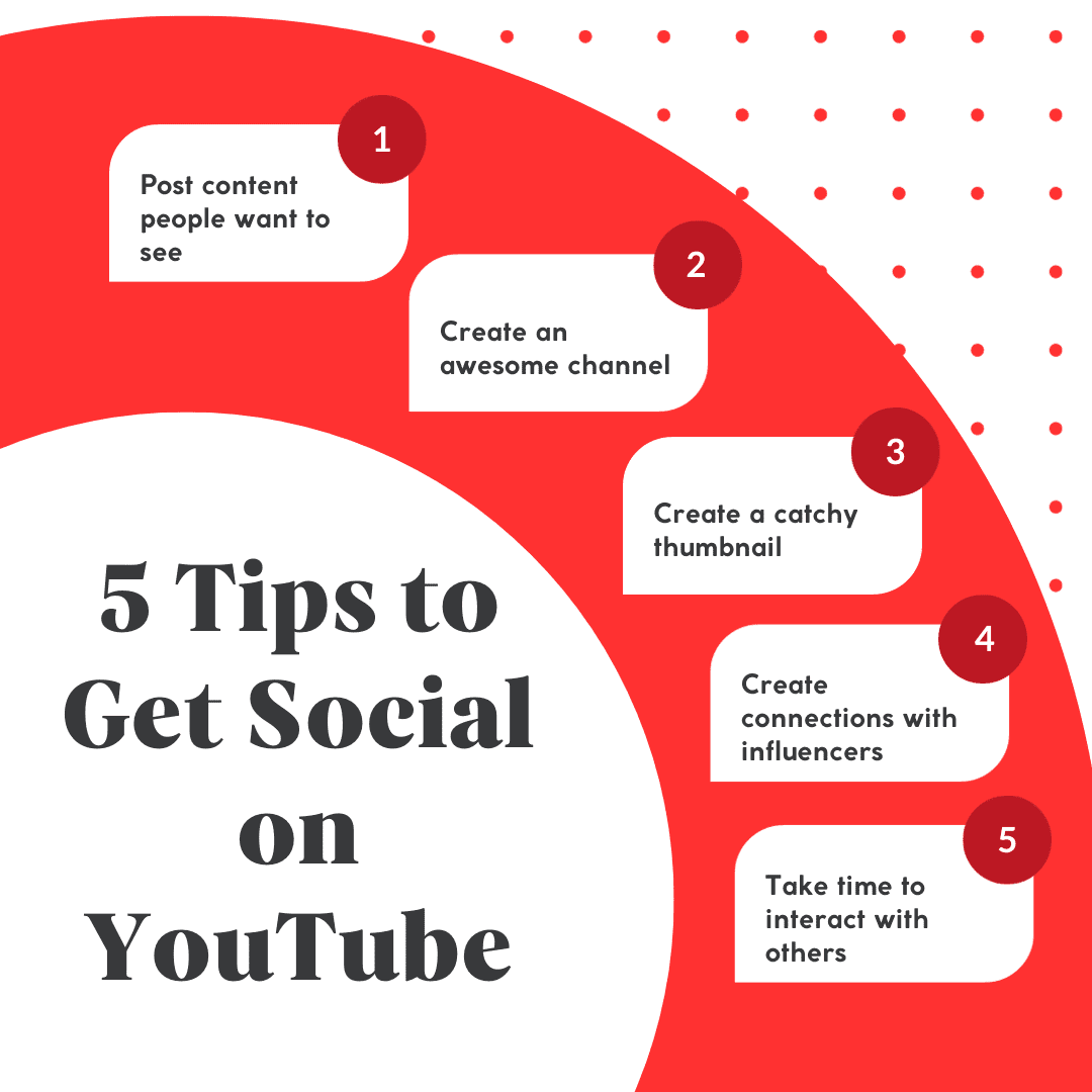 A diagram for tips to get social on youtube
