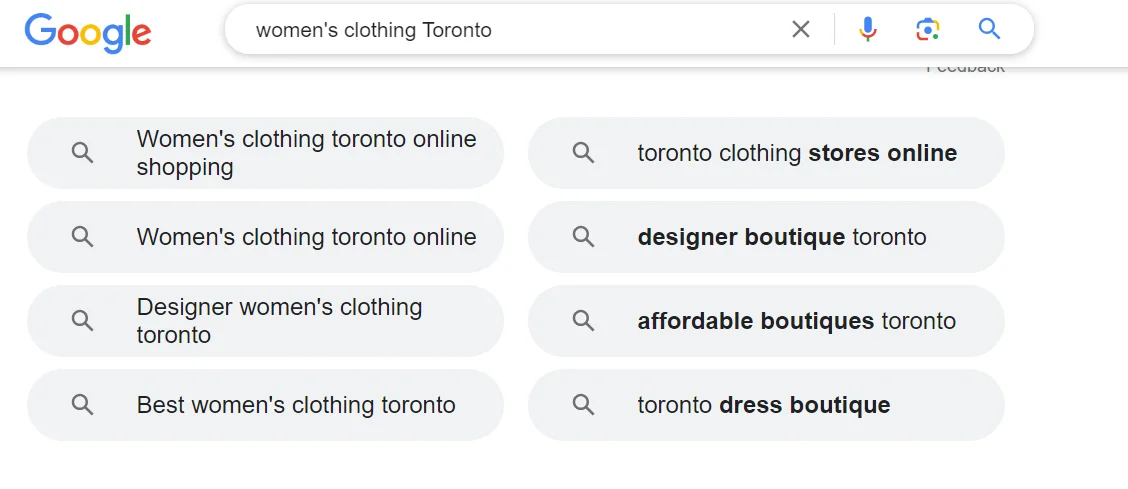 Googles related searches result of women's clothing Toronto