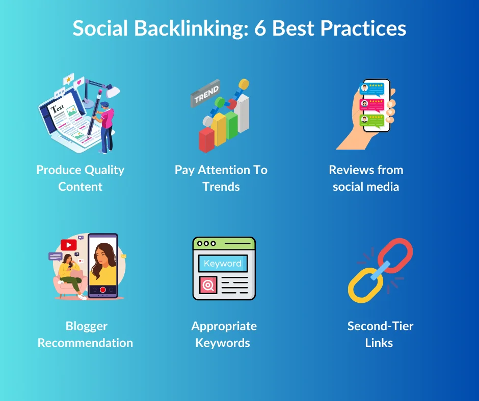 An infographic on the six best practices of social backlinking