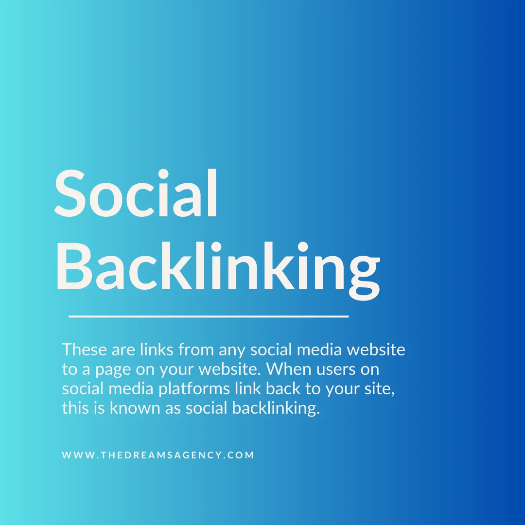A definition post of social backlinking