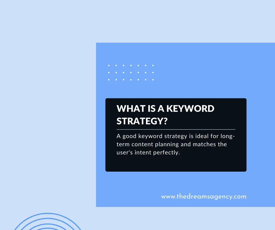 A definition post explaining what is a keyword strategy