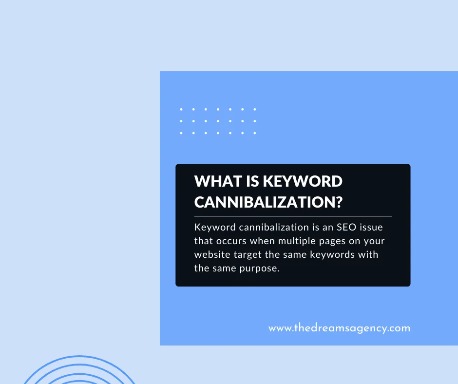 A definition post explaining what is keyword cannibalization