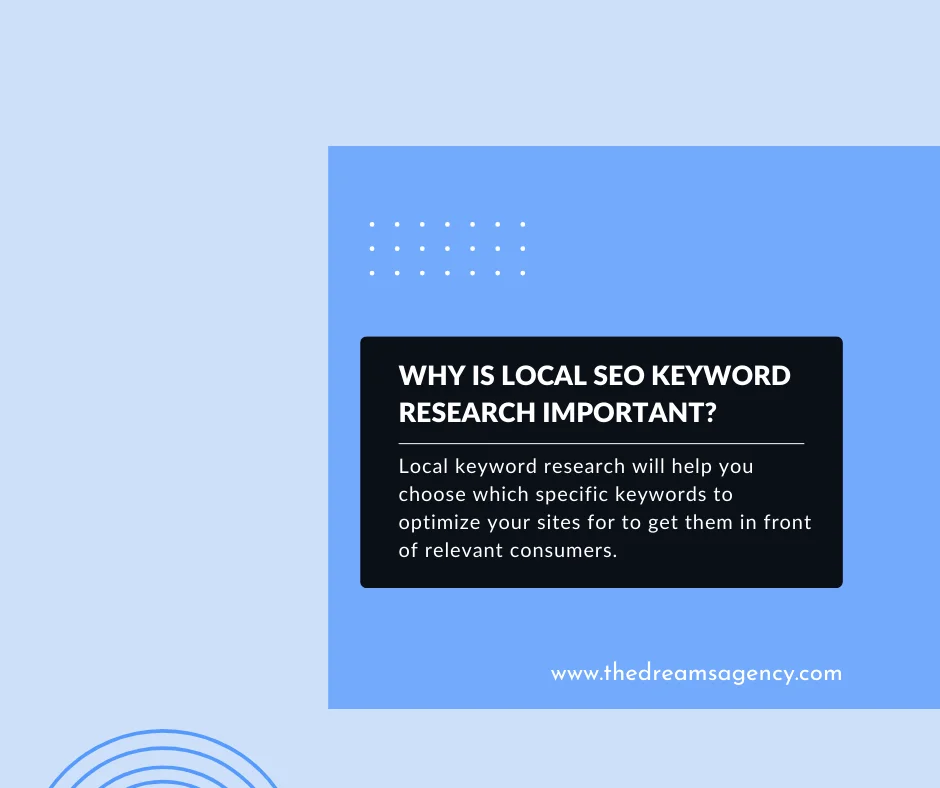 What is the importance of local seo keyword research