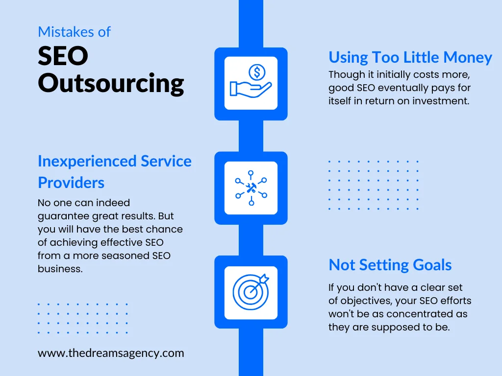 The top three mistakes of seo outsourcing explained in an infographic