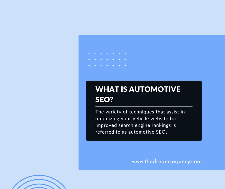 A definition post explaining what is automotive seo