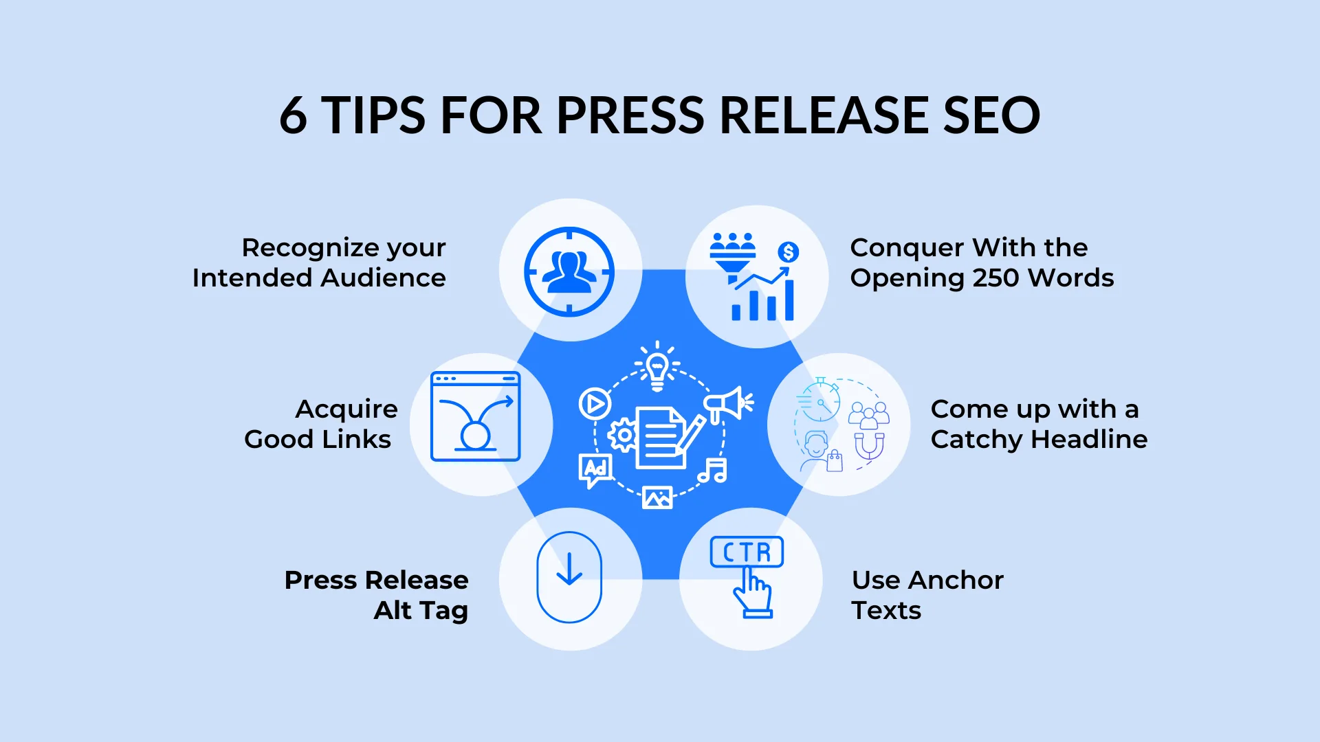 Six tips to implement press release seo