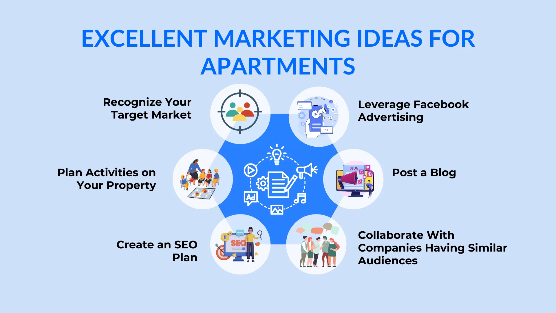An infographic on apartment advertising ideas 