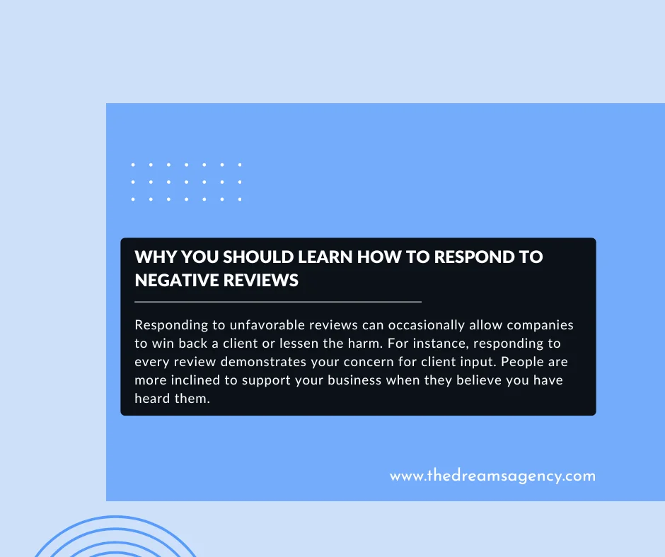 An infographic on the importance of responding to negative reviews