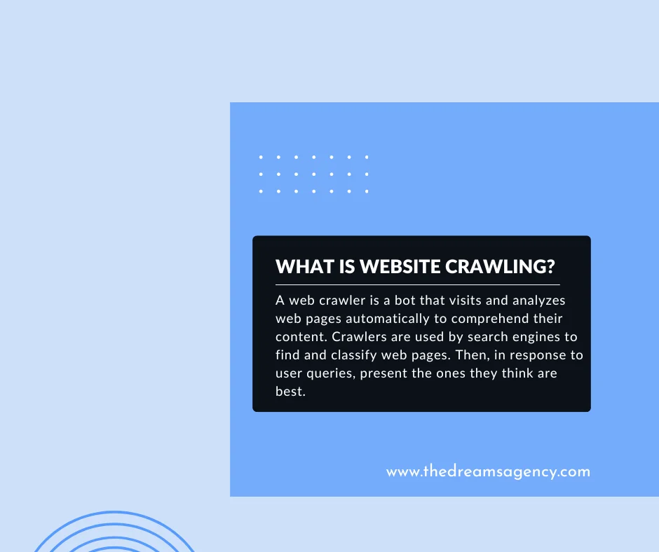 A definition post on what is website crawling