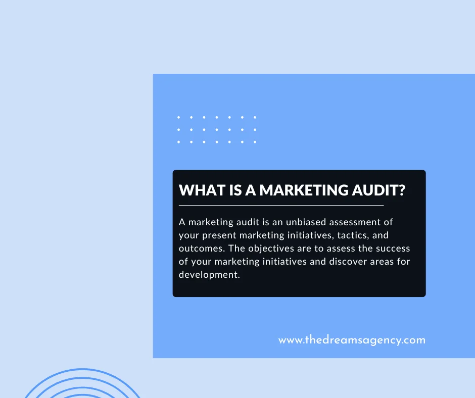 An answer post of what is a marketing audit